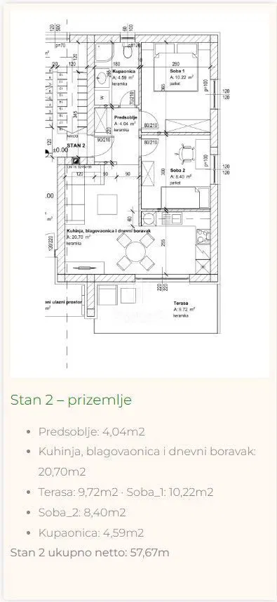 Mieszkanie Sroki – 3