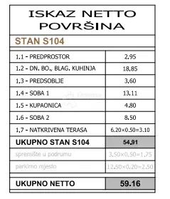 Flat Centar, Pula, 58,65m2 – 3