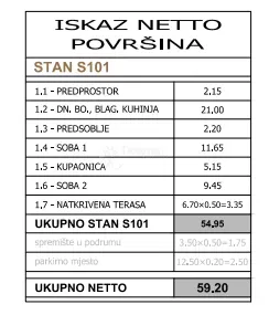 Allogio Centar, Pula, 58,65m2 – 3