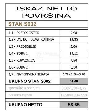Flat Centar, Pula, 58,65m2 – 2