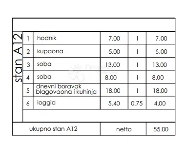 Mieszkanie Veli vrh, Pula, 86,50m2 – 3