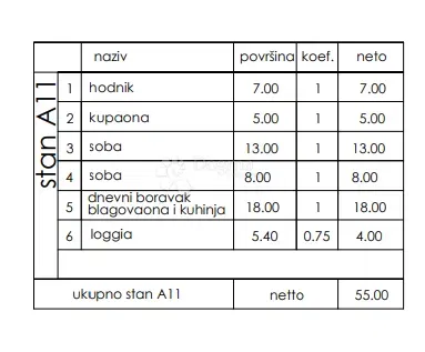 Flat Veli vrh, Pula, 86,50m2 – 2