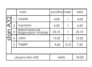 Flat Veli vrh, Pula, 86,50m2 – 2