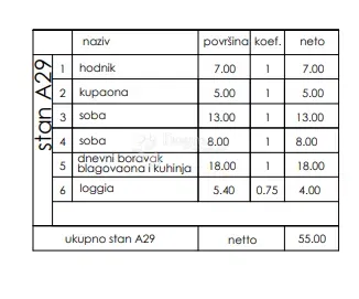 Mieszkanie Veli vrh, Pula, 86,50m2 – 3