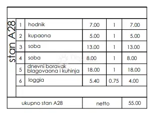 Lakás Veli vrh, Pula, 86,50m2 – 2