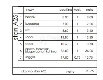 Lakás Veli vrh, Pula, 86,50m2 – 2
