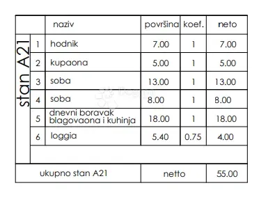 Lakás Veli vrh, Pula, 86,50m2 – 2