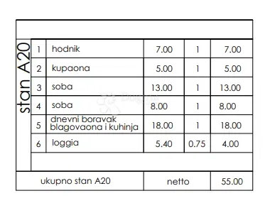 Lakás Veli vrh, Pula, 86,50m2 – 3