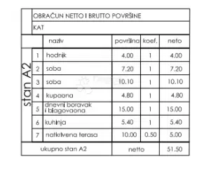 Allogio Valmade, Pula, 47,80m2 – 2
