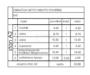 Allogio Valmade, Pula, 47,80m2 – 3
