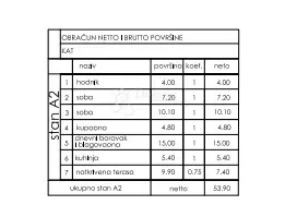 Flat Valmade, Pula, 47,80m2 – 3