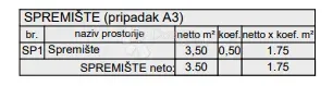 Allogio Veli vrh, Pula, 52,09m2 – 3
