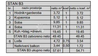 Lakás Veli vrh, Pula, 52,09m2 – 2