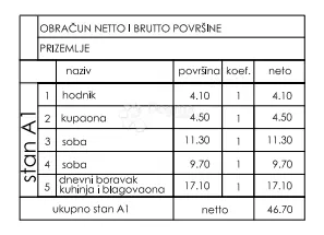 Allogio Valmade, Pula, 47,80m2 – 3