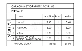 Flat Valmade, Pula, 47,80m2 – 3