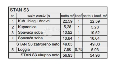 Lakás Centar, Pula, 77,88m2 – 3