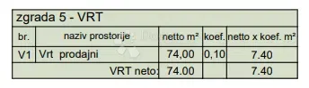 Flat Centar, Pula, 77,88m2 – 3
