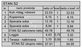 Flat Centar, Pula, 77,88m2 – 3