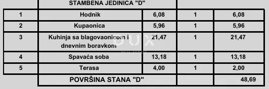 ISTRIA, POREČ - Nowoczesne mieszkanie 1-pokojowe w nowym projekcie, blisko morza, możliwość finansowania kredytem – 3