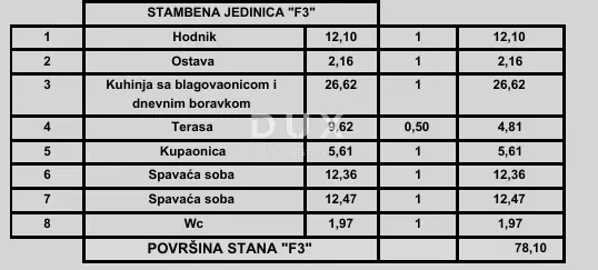 ISTRIA, POREČ - Modern apartment 2 bedrooms + bathroom in a new project, near the sea, possibility of financing with a loan – 2