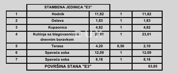 ISTRIA, POREČ - Modern apartment 2 bedrooms + bathroom in a new project, near the sea, possibility of financing with a loan – 2