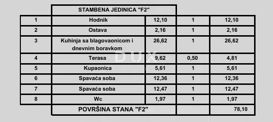 ISTRIA, POREČ - Modern apartment 2 bedrooms + bathroom in a new project, near the sea, possibility of financing with a loan – 2
