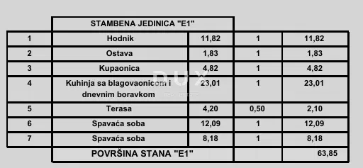 ISTRIA, POREČ - Nowoczesne mieszkanie 2 sypialnie + łazienka w nowym projekcie, blisko morza, możliwość finansowania kredytem – 3