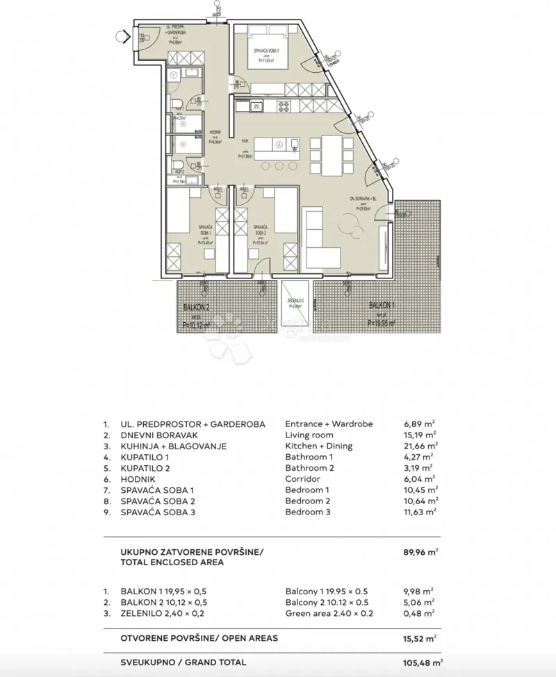 Flat Duilovo, Split, 107,55m2 – 3