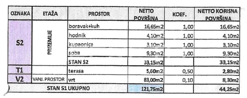 Sale, Apartment, Gornja Dubrava, Čučerska cesta, 2r, 59m2 – 3
