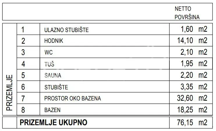 Vendita, Ufficio, Kustošija, Ilica, 76m2 – 2