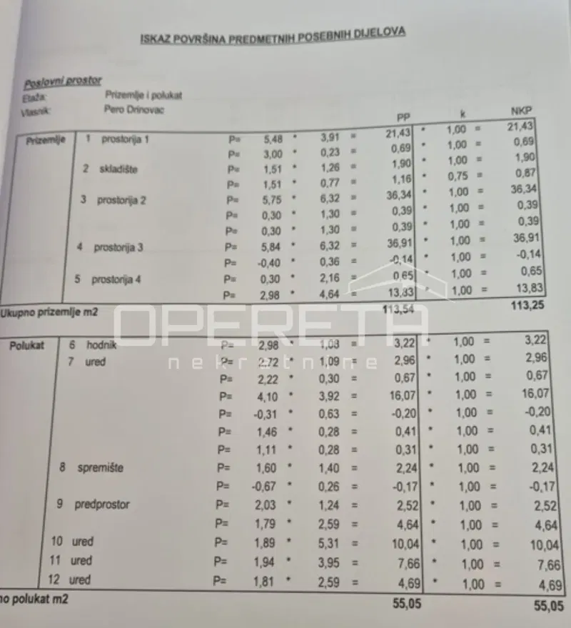Коммерческая недвижимость Centar – 2