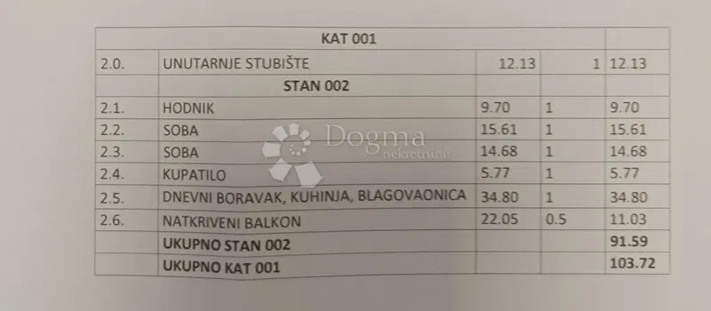 Allogio Barbariga, Vodnjan, 91,59m2 – 3