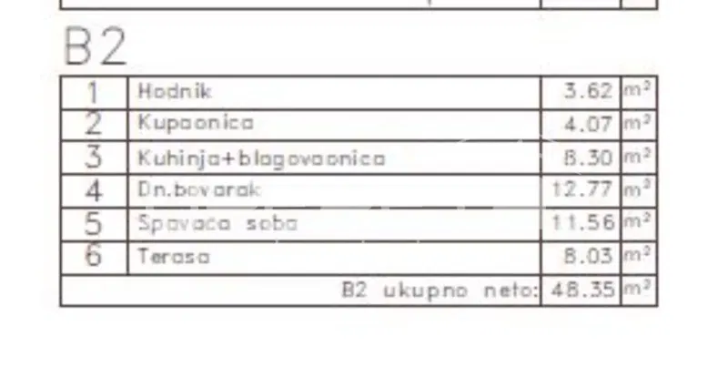 Lakás Medulin – 3