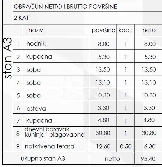 Flat Pješčana Uvala, Medulin, 73,90m2 – 3