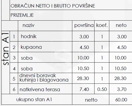 Flat Pješčana Uvala, Medulin, 73,90m2 – 3
