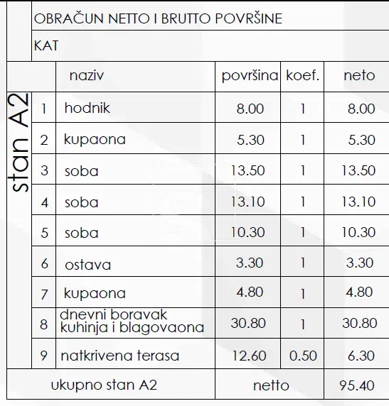 Flat Pješčana Uvala, Medulin, 73,90m2 – 3