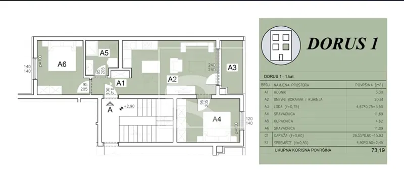 Flat Šijana, Pula, 73,19m2 – 2