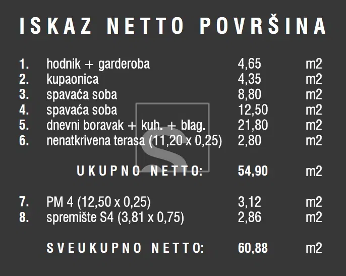 Flat Štinjan, Pula, 61,91m2 – 3