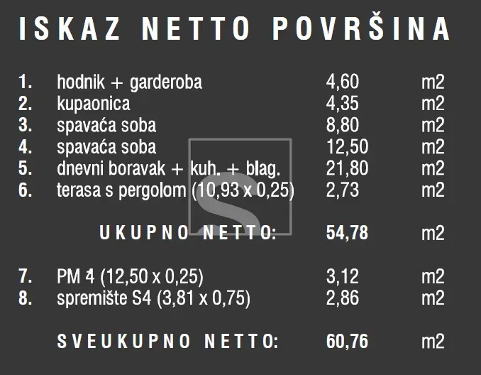 Lakás Pula – 3