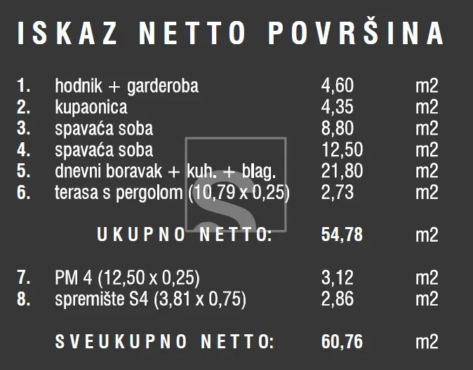 Flat Štinjan, Pula, 61,91m2 – 3