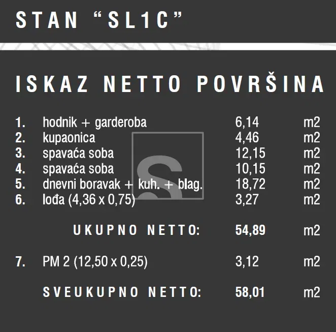Lakás Pula – 2