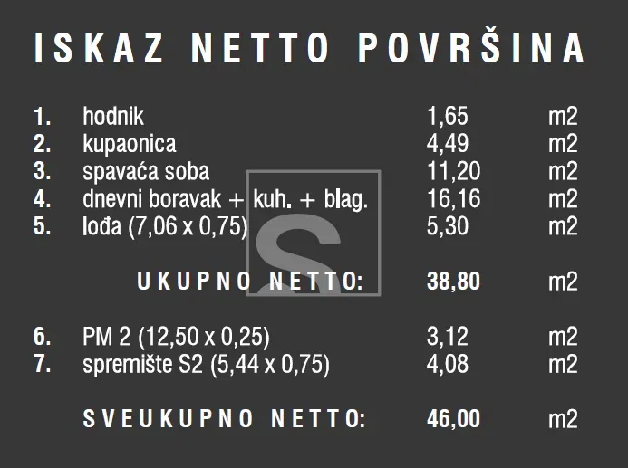 Flat Štinjan, Pula, 61,91m2 – 3