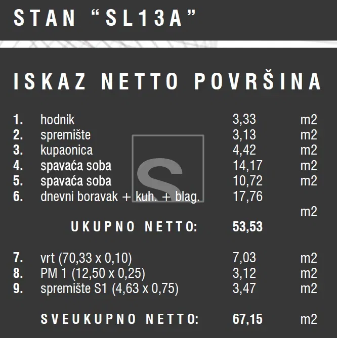 Mieszkanie Pula – 3