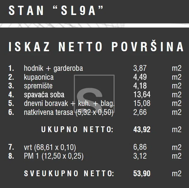 Lakás Pula – 3