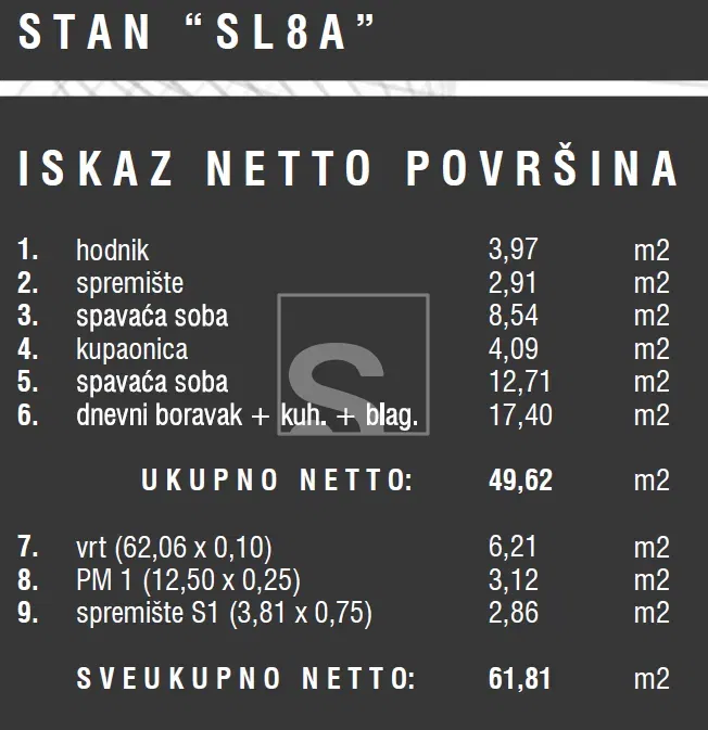 Flat Štinjan, Pula, 61,91m2 – 3