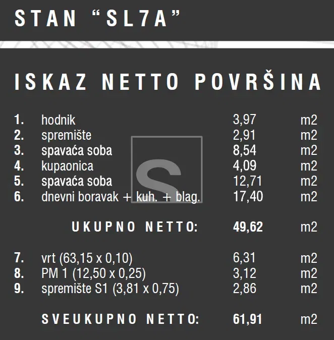 Flat Štinjan, Pula, 61,91m2 – 3