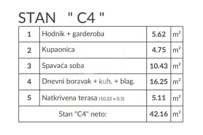 Lakás Pula – 3