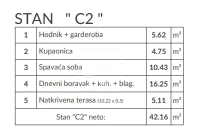 Flat Šikići, Pula, 51,03m2 – 3