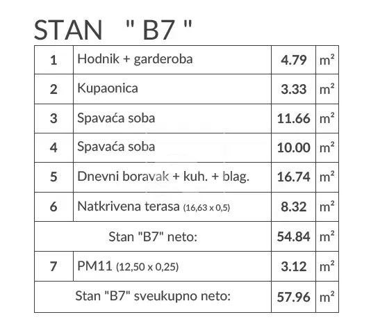 Lakás Pula – 3