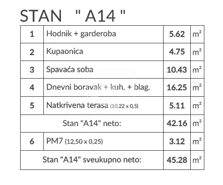 Appartamento Pula – 3